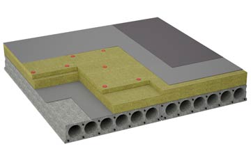 considerations of Dudlows Green flat roofing insulation