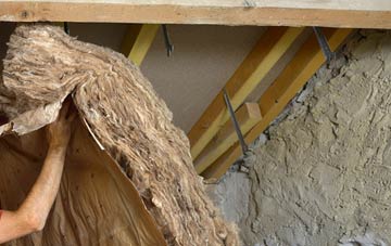 Dudlows Green pitched roof insulation costs